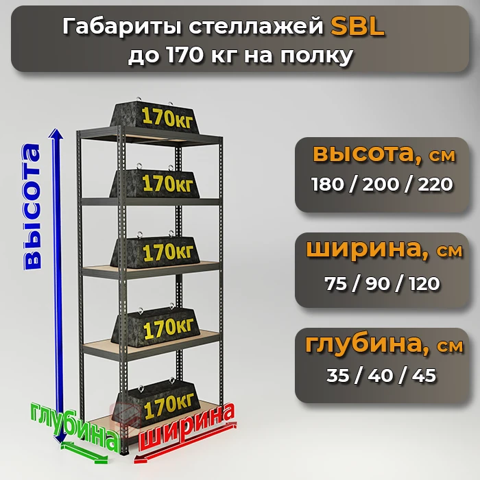 Размеры металлических стеллажей серии SBL - фото Стеллажин Размеры металлических стеллажей серии SBL - фото Стеллажин