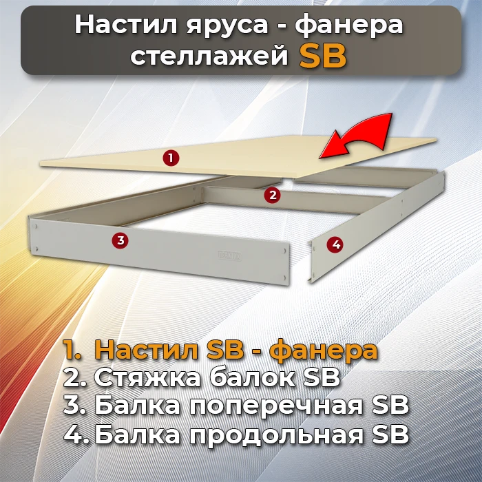 Настил яруса SB 183 фанера